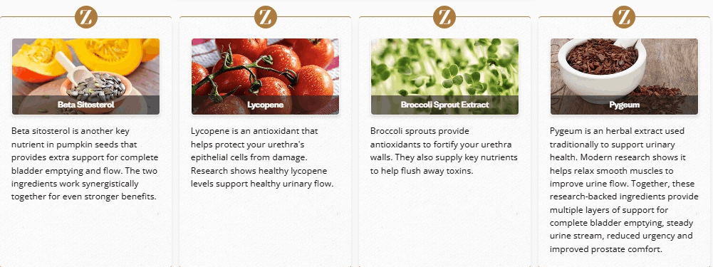 Titan flow-ingredients